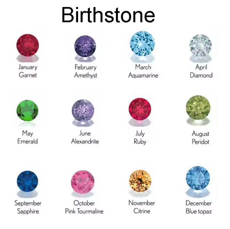 Birthstone Projection Bracelet