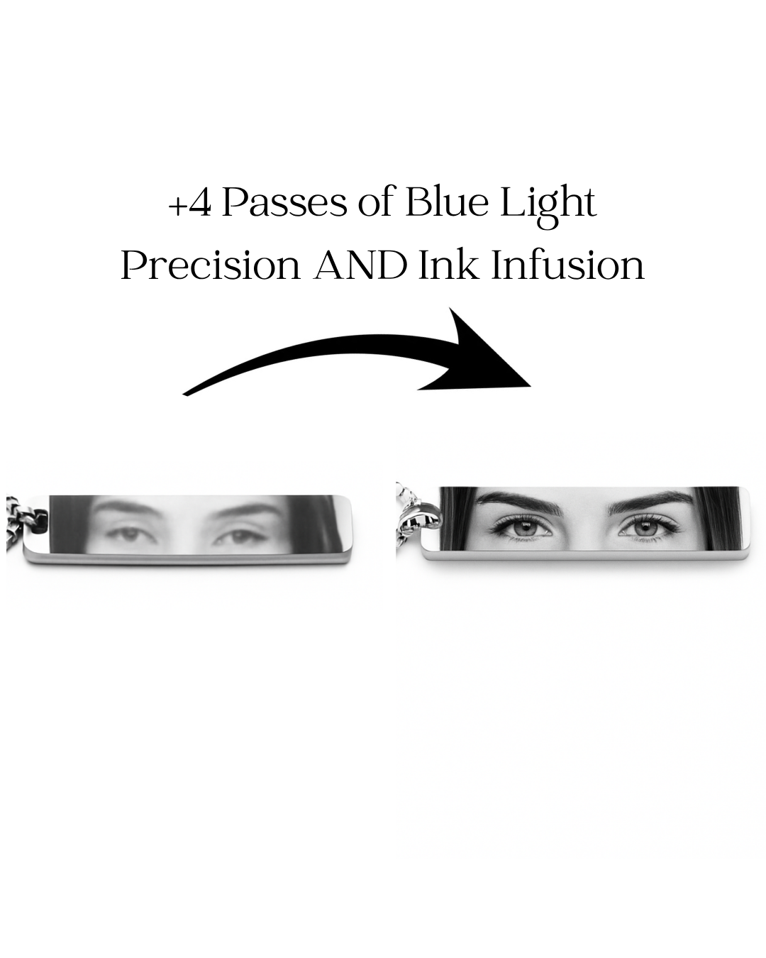 before and after image of blurry vs sharp and high contrast images, and a text overlay explaining the process to get the better quality